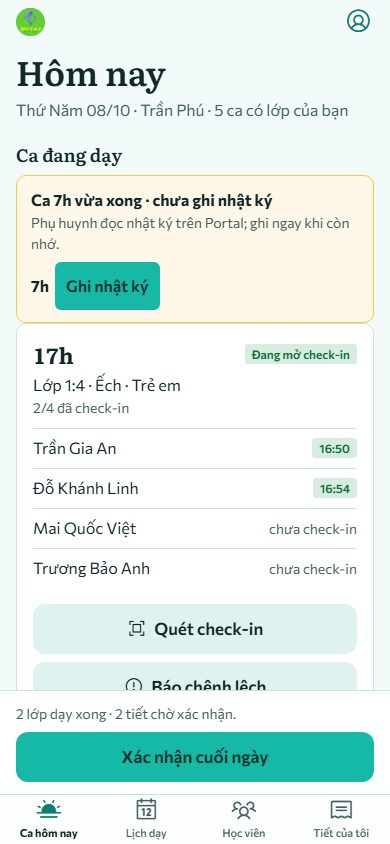 Portal quản lý trên điện thoại: Ca hôm nay của HLV